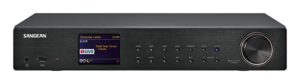 WFT-3 FUSION 600 MODULO NETWORK HIFI